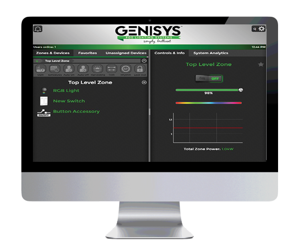 GENISYS software suite