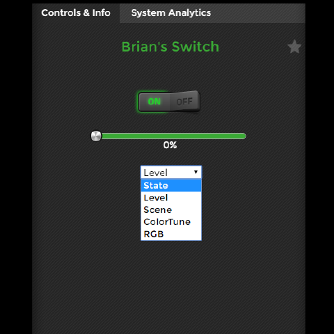 GENISYS software controlled switch
