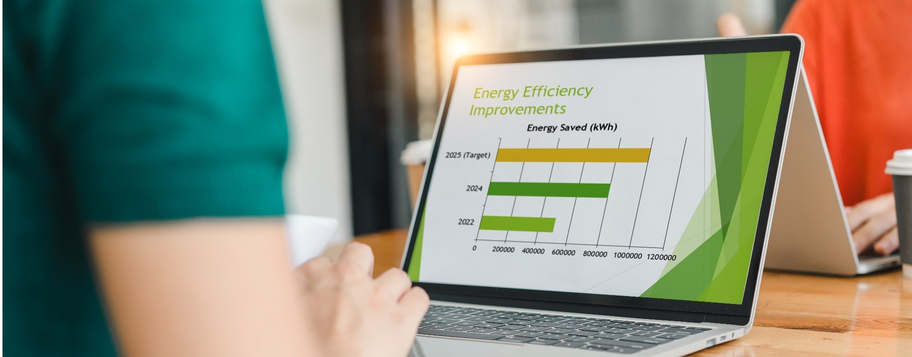 Better Building Performance with PoE Lighting - GENISYS PoE Lighting