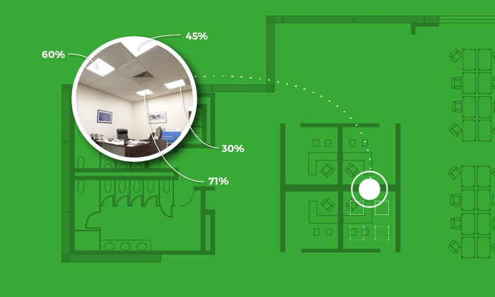 GENISYS ActiveLight prioritizing fixtures in an office