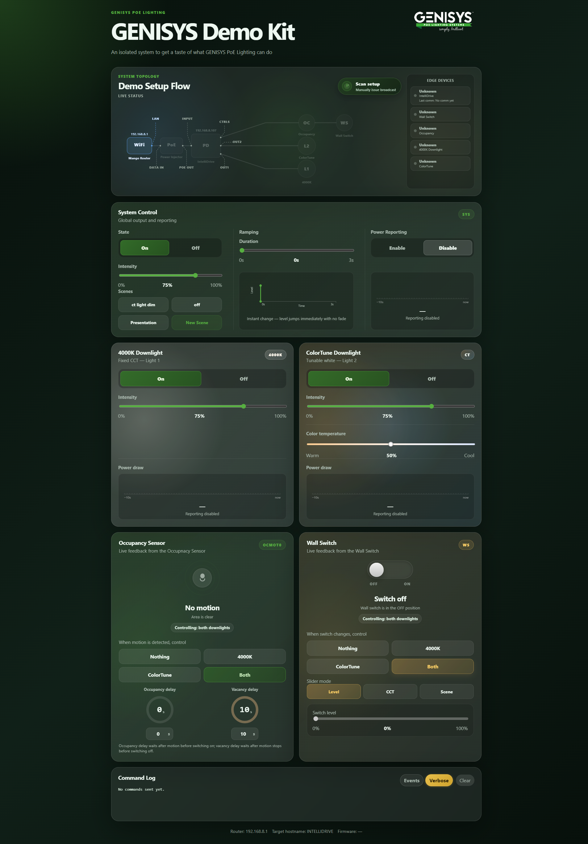 GENISYS Demo Kit control webpage with setup topology, dimming, ColorTune, occupancy sensor, and wall switch